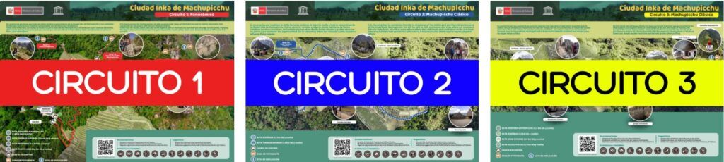 MACHU PICCHU CIRCUITS AND VISITING ROUTES